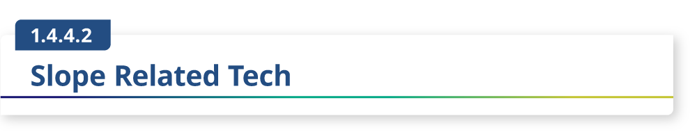 1.4.4.2 Slope Related Tech