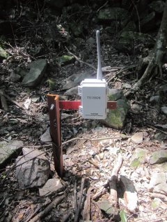 Slope Failure Monitoring 