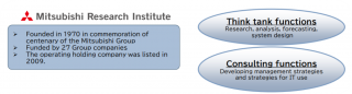 Mitsubishi Research Institute, Inc.