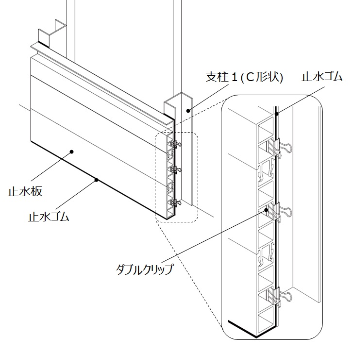 止水板図解1