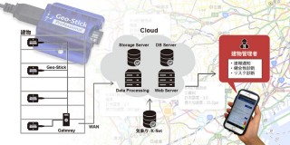 Geo-Seismo　- earthquake and building monitoring service - 