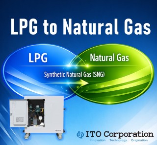 Producing natural gas from LPG       Synthetic Natural Gas Generator 