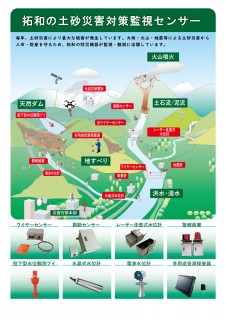 土石流・斜面崩壊センサーシステム