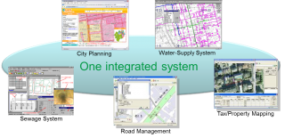 GENAVIS: GIS based city planning system for everyday and emergency use