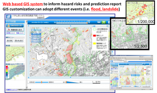 Real-time hazard information delivery system