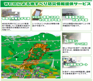 GPS変位モニタリングシステム「shamen-net」