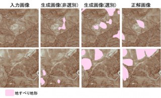 AIを用いた地すべり地形判読技術