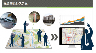 総合防災情報システム